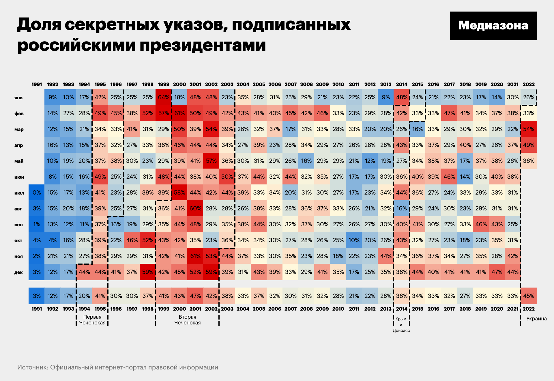 Медиазона карта погибших военных в украине